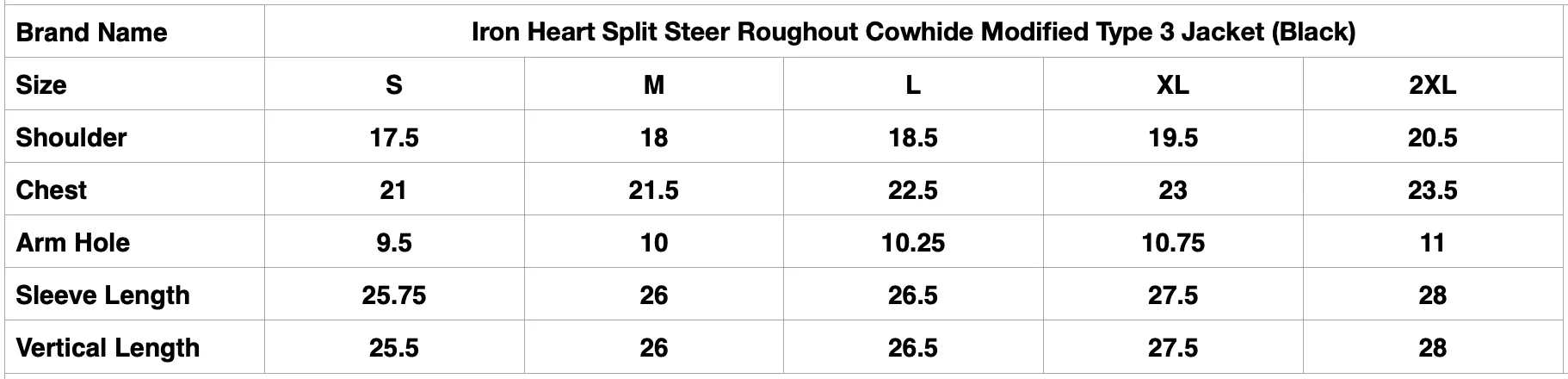 Iron Heart Split Steer Roughout Cowhide Modified Type 3 Jacket (Black)